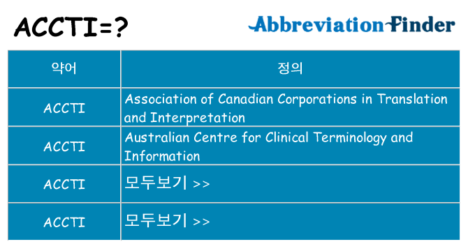 accti 대 한 무엇을 서가