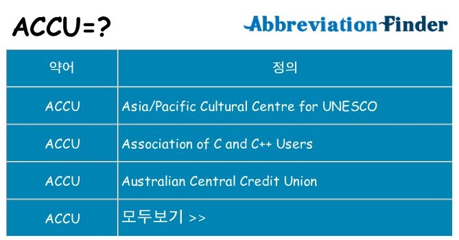 accu 대 한 무엇을 서가