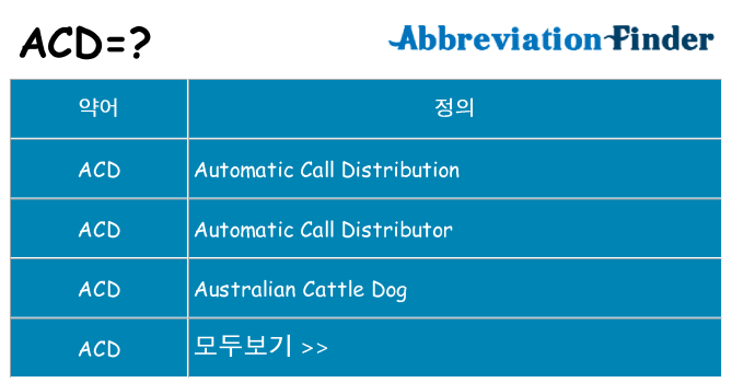 acd 대 한 무엇을 서가