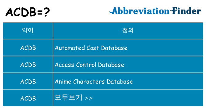acdb 대 한 무엇을 서가