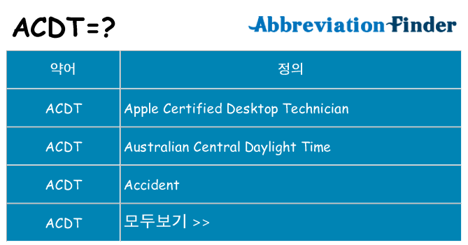 acdt 대 한 무엇을 서가
