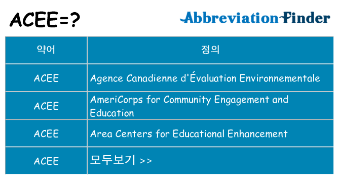 acee 대 한 무엇을 서가