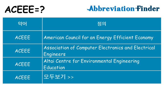 aceee 대 한 무엇을 서가