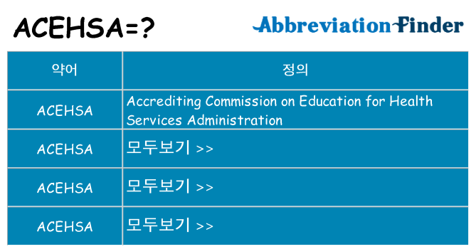 acehsa 대 한 무엇을 서가
