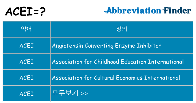 acei 대 한 무엇을 서가