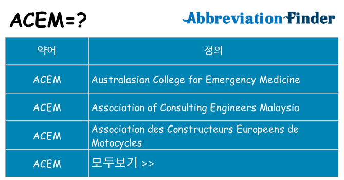 acem 대 한 무엇을 서가