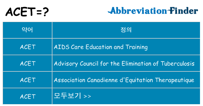 acet 대 한 무엇을 서가