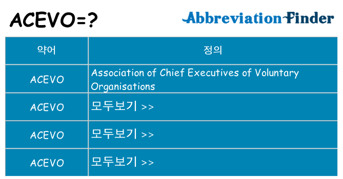 acevo 대 한 무엇을 서가
