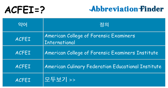 acfei 대 한 무엇을 서가