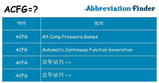 acfg 대 한 무엇을 서가