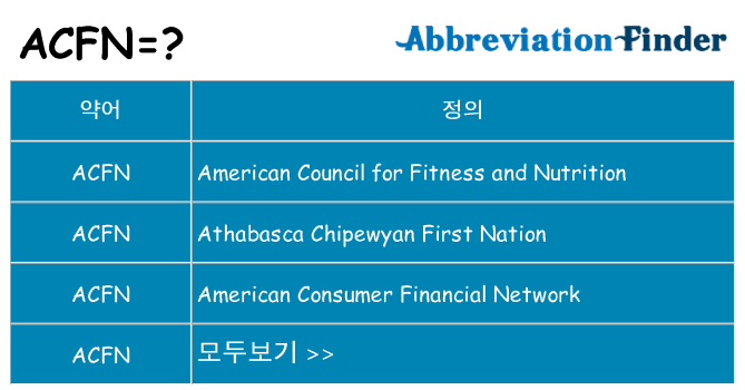 acfn 대 한 무엇을 서가
