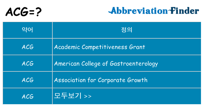 acg 대 한 무엇을 서가
