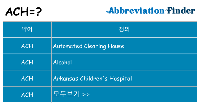ach 대 한 무엇을 서가