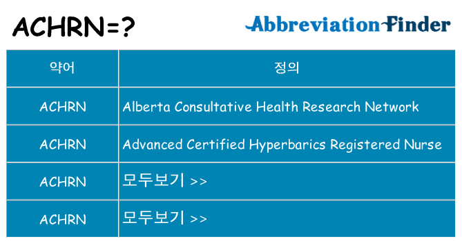 achrn 대 한 무엇을 서가