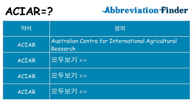 aciar 대 한 무엇을 서가