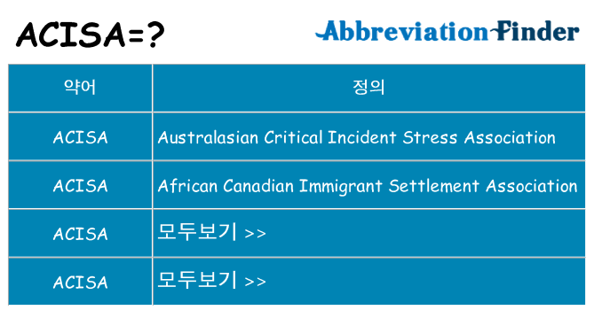 acisa 대 한 무엇을 서가