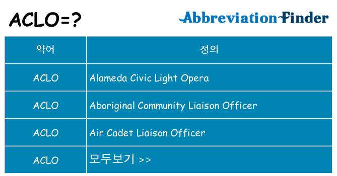 aclo 대 한 무엇을 서가
