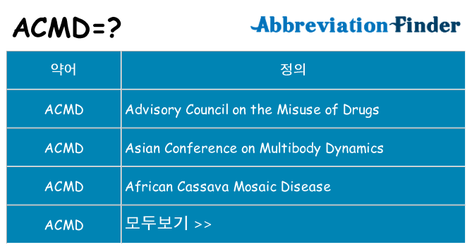 acmd 대 한 무엇을 서가
