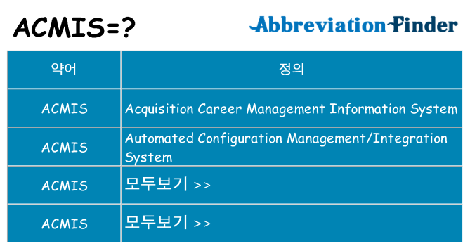 acmis 대 한 무엇을 서가