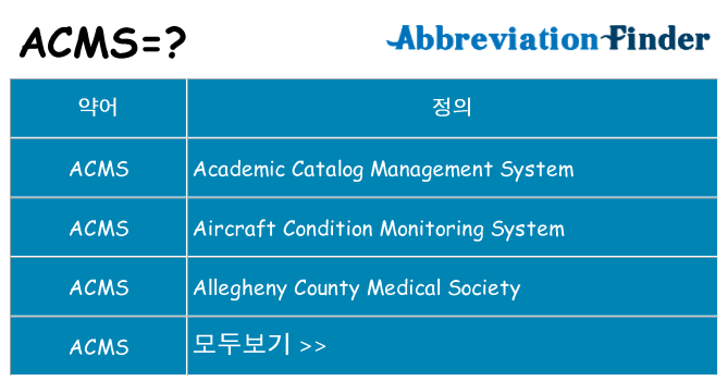 acms 대 한 무엇을 서가
