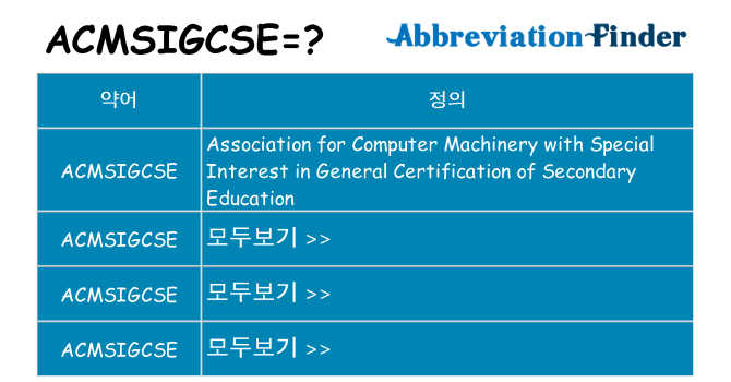 acmsigcse 대 한 무엇을 서가
