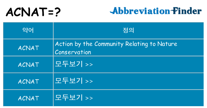 acnat 대 한 무엇을 서가