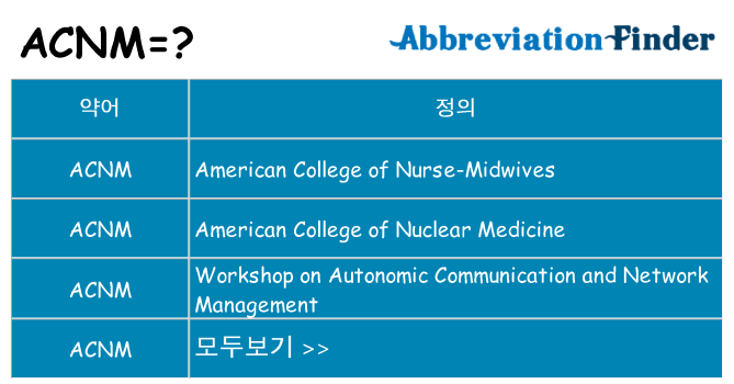 acnm 대 한 무엇을 서가