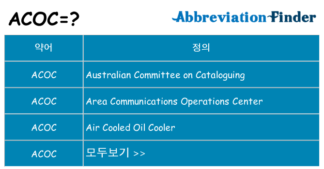 acoc 대 한 무엇을 서가