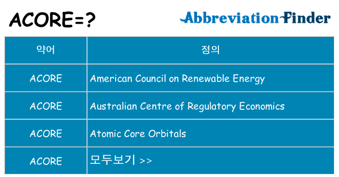 acore 대 한 무엇을 서가