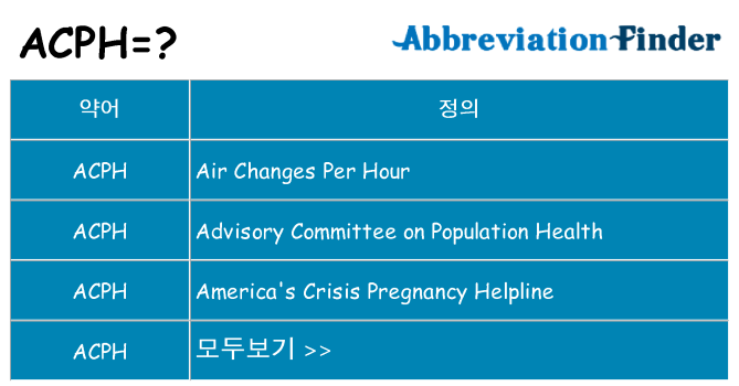 acph 대 한 무엇을 서가