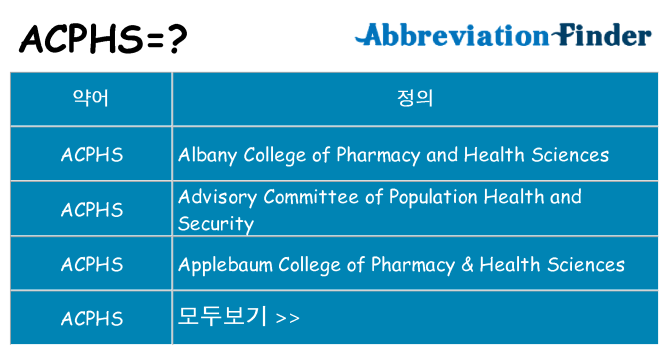 acphs 대 한 무엇을 서가