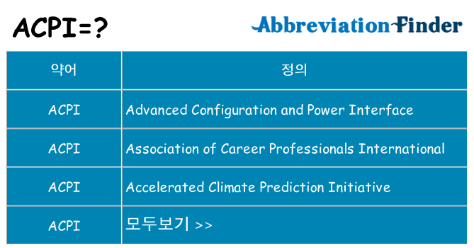 acpi 대 한 무엇을 서가
