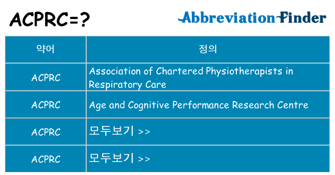 acprc 대 한 무엇을 서가