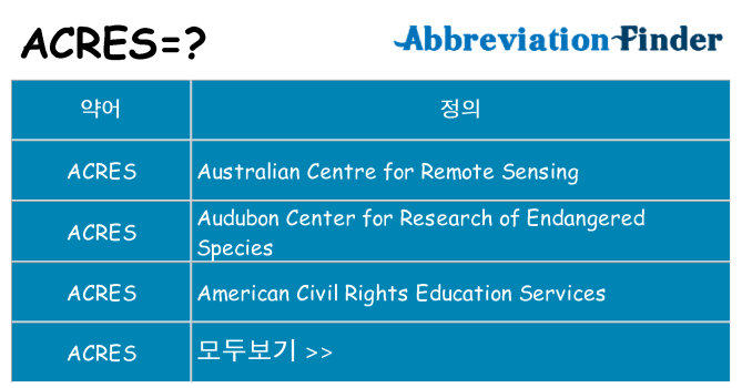 acres 대 한 무엇을 서가