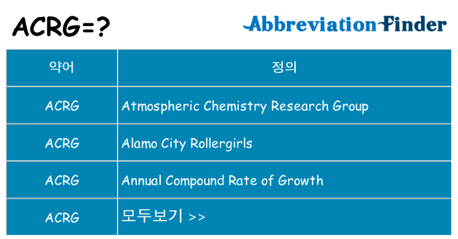 acrg 대 한 무엇을 서가