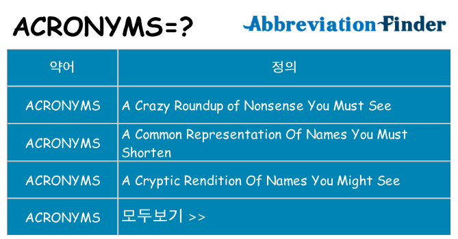 acronyms 대 한 무엇을 서가