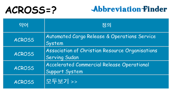 across 대 한 무엇을 서가