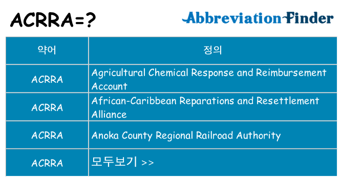 acrra 대 한 무엇을 서가