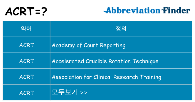 acrt 대 한 무엇을 서가