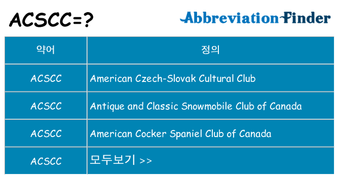 acscc 대 한 무엇을 서가