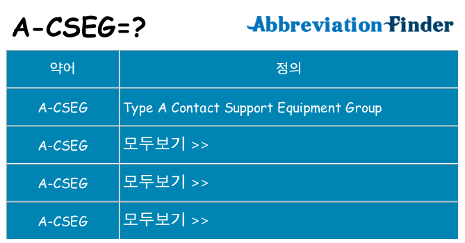 a-cseg 대 한 무엇을 서가