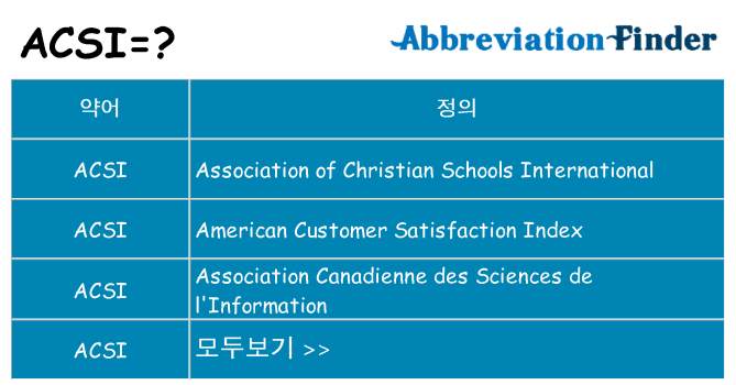 acsi 대 한 무엇을 서가