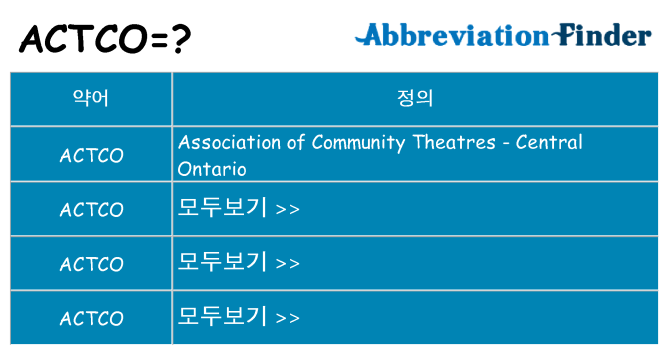 actco 대 한 무엇을 서가