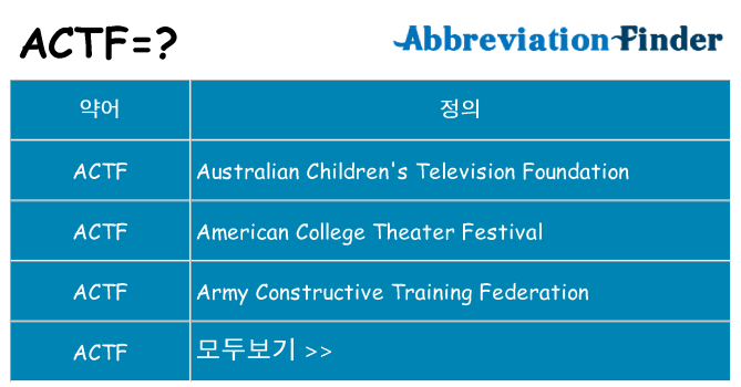 actf 대 한 무엇을 서가