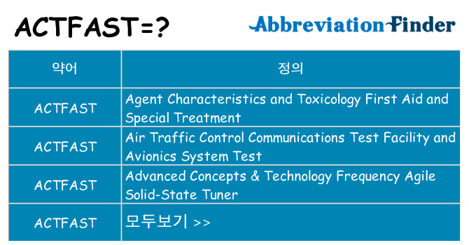 actfast 대 한 무엇을 서가