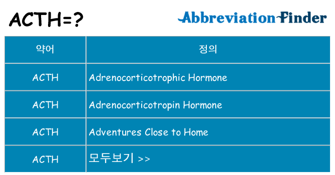 acth 대 한 무엇을 서가