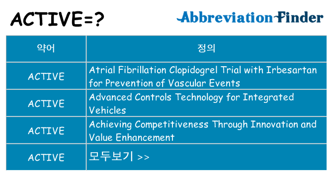active 대 한 무엇을 서가