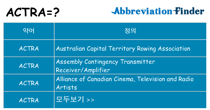 actra 대 한 무엇을 서가