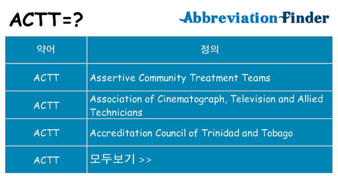 actt 대 한 무엇을 서가