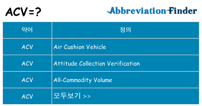 acv 대 한 무엇을 서가